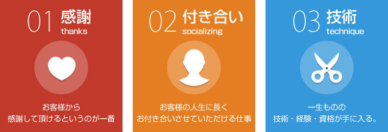 感謝 付き合い 技術